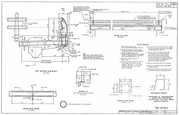 bridge guide to